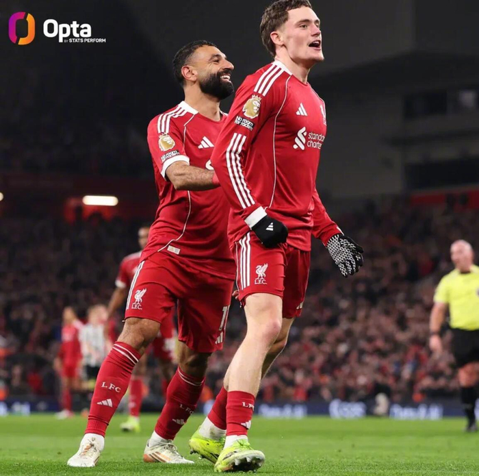 维尔茨英超运动战机会达47次 创利物浦新纪录